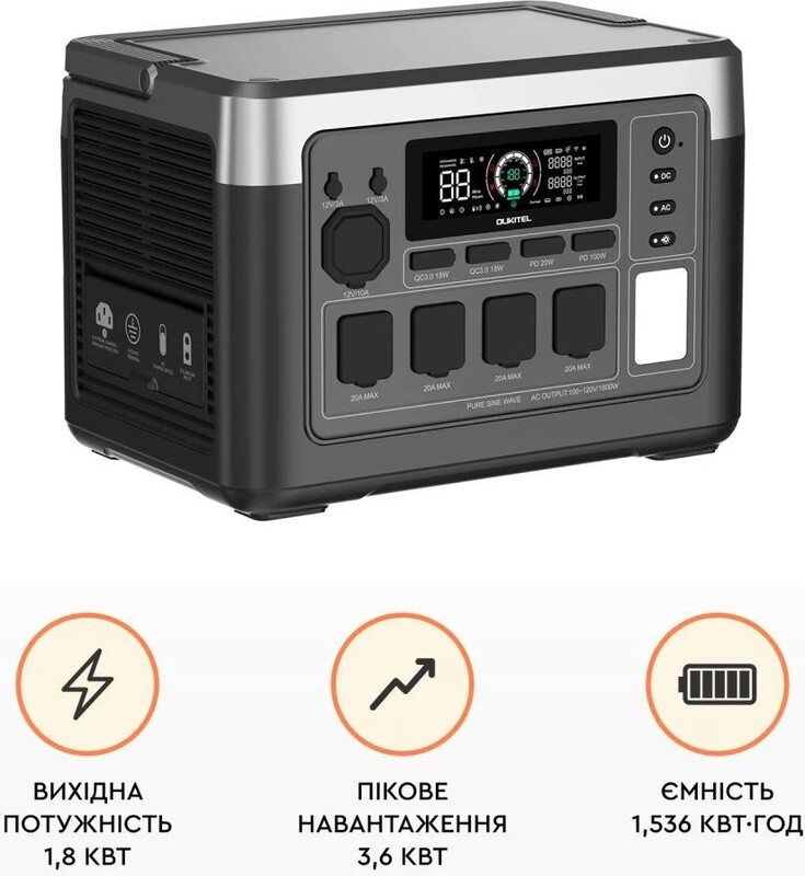 Зарядная станция Oukitel P1500E Plus, 1800W, 1536Wh, LiFePO4