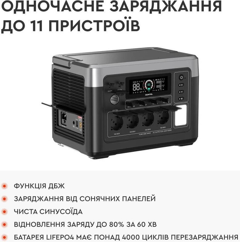 Зарядная станция Oukitel P1500E Plus, 1800W, 1536Wh, LiFePO4