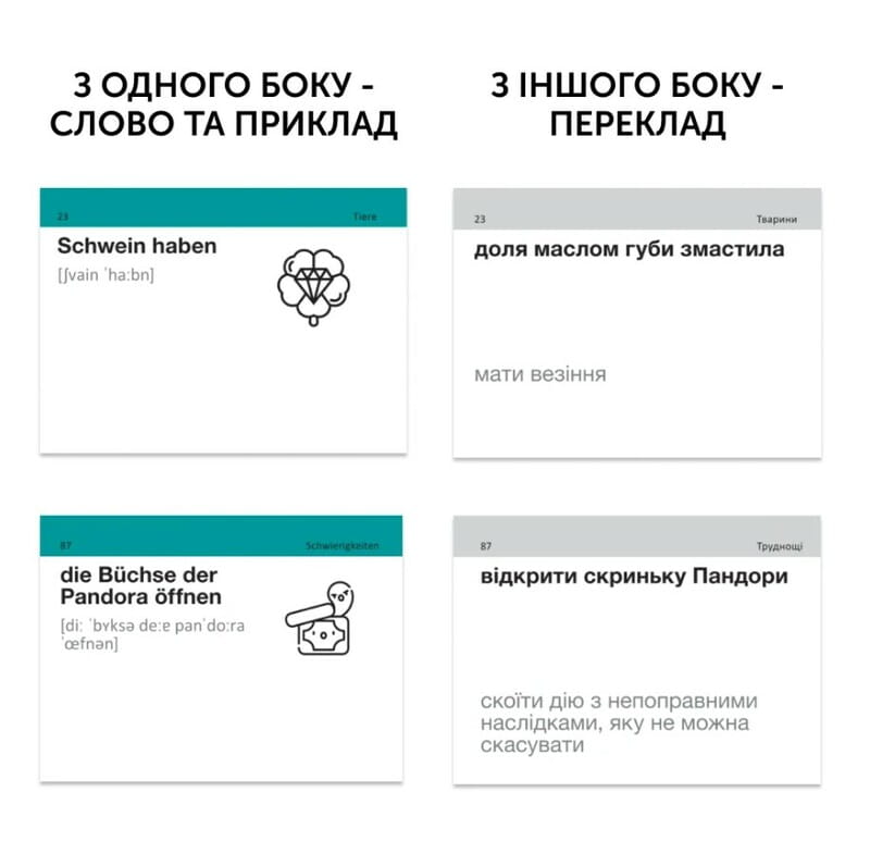 Карточки для изучения немецкого языка English Student. Kollokationen und Idiome