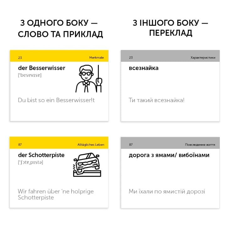 Картки для вивчення німецької мови English Student. Deutscher Slang