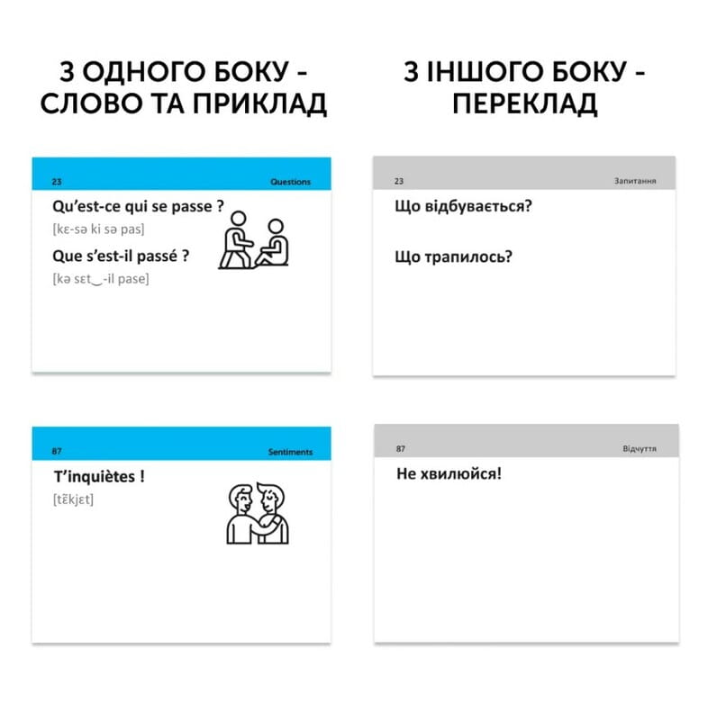 Карточки для изучения французского языка English Student. Французский на каждый день