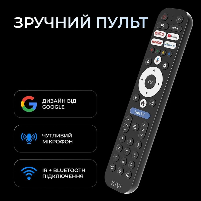 Телевізор Kivi 40F820KB