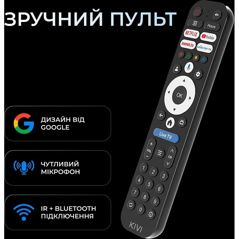 Телевизор Kivi 40F800KB