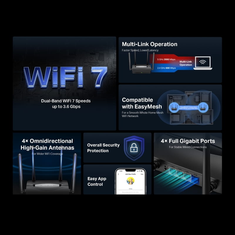Бездротовий маршрутизатор Mercusys MR25BE