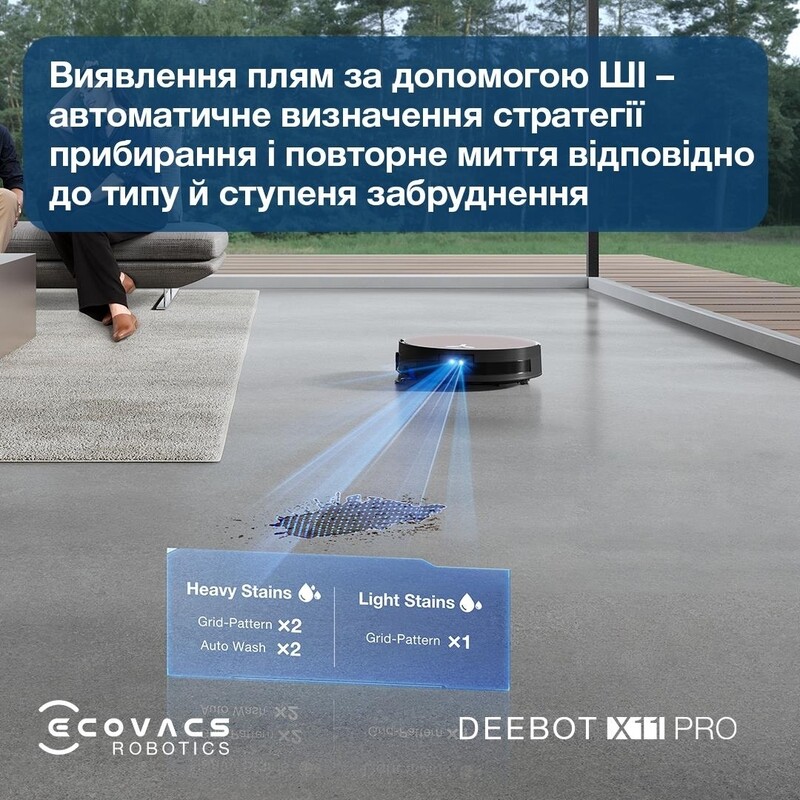 Робот-пилосос Ecovacs Deebot X11 Pro Omni (DEX99-1 Black)