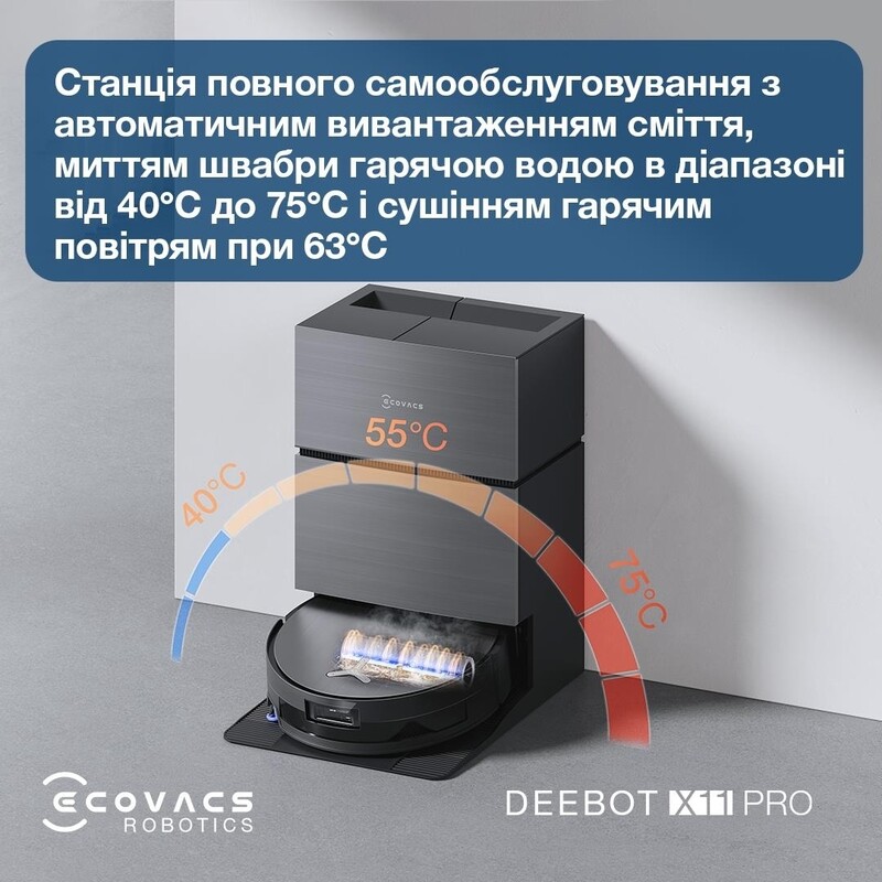 Робот-пилосос Ecovacs Deebot X11 Pro Omni (DEX99-1 Black)