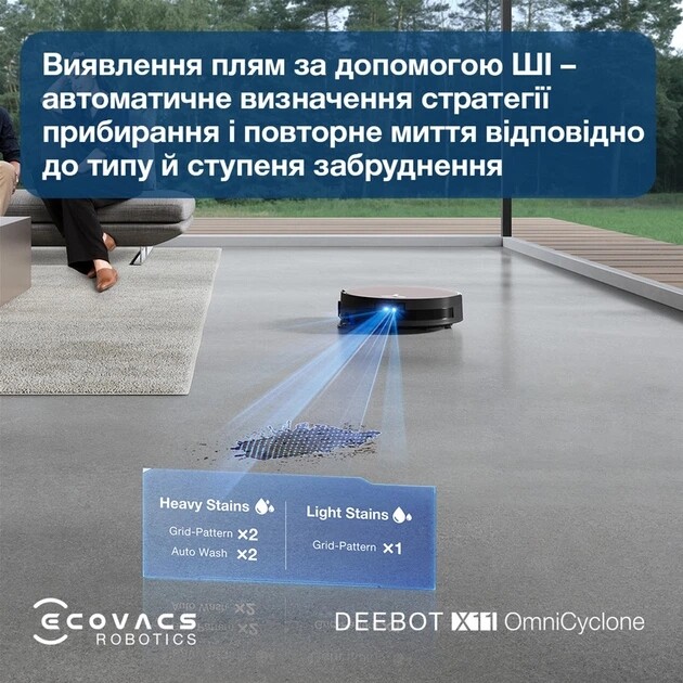 Робот-пылесос Ecovacs Deebot X11 OmniCyclone (DEX99-1 Brown)