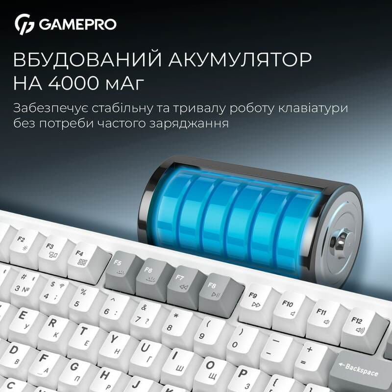 Клавіатура бездротова GamePro Asgard Yord Keychron Super Red Switch White (MK266WH)