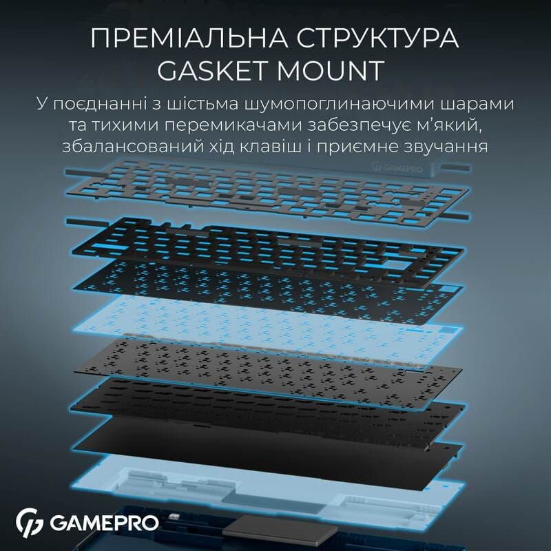 Клавіатура бездротова GamePro Asgard Yord Keychron Super Red Switch Blue (MK266BL)