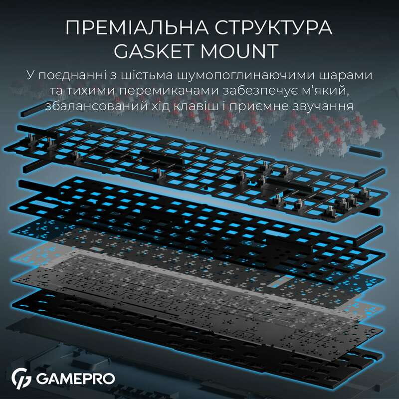 Клавіатура бездротова GamePro Asgard Drakkar Keychron Super Red Switch Blue (MK305BL)