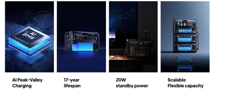 Зарядна станція Bluetti Apex 300, 3840W, 2764.8Wh, LiFePO4