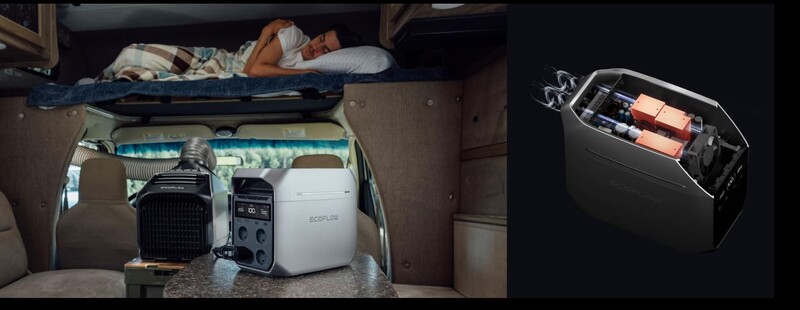 Зарядна станція EcoFlow Delta 3 Plus 1024Wh, 1800W (EFDELTA3P-EU)