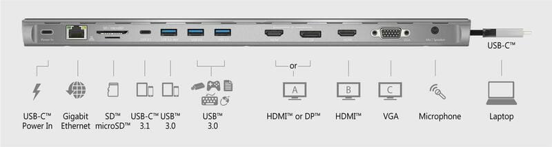Док-станция J5create USB-C 13-в-1 (JCD543P-EN)