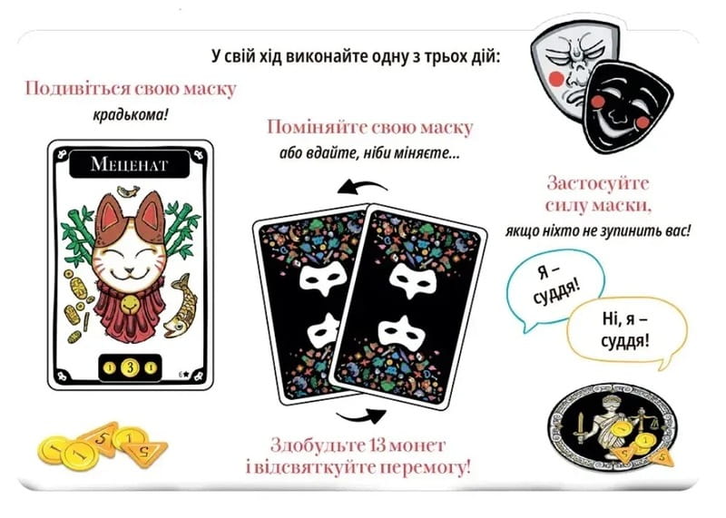 Настільна гра Lord of Boards Маскарад (LOB2307UA)