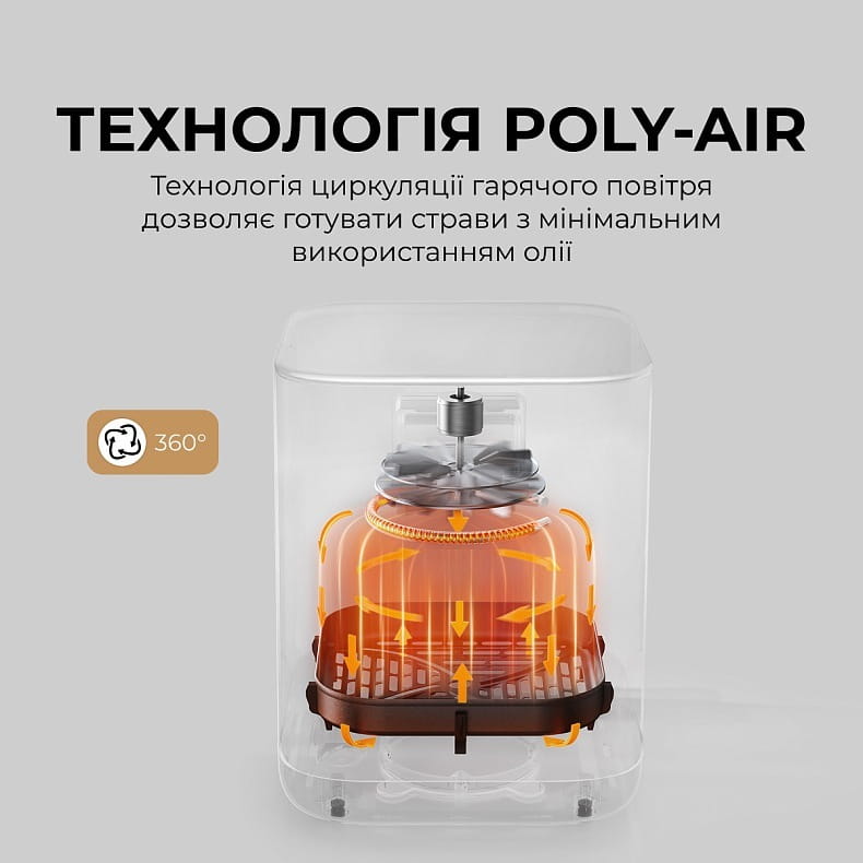 Мультипечь Mova AeroChef FD10s Pro White (VFF12A-WH-S)
