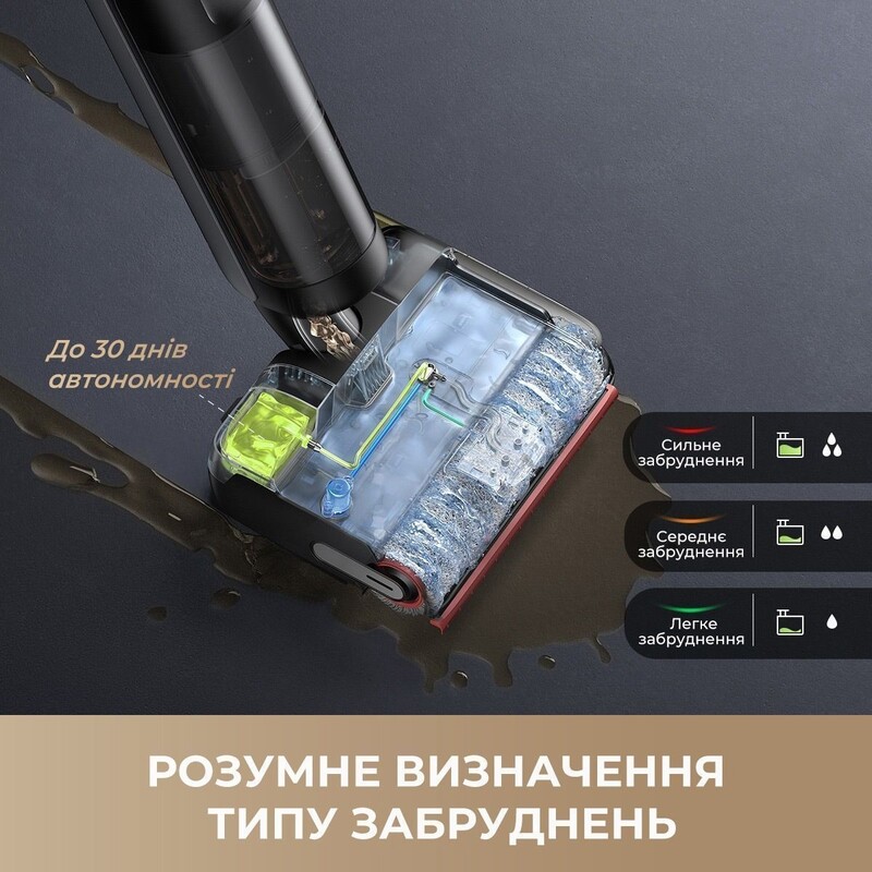 Аккумуляторный моющий пылесос Dreame H15 Pro FoamWash (HHR46D)