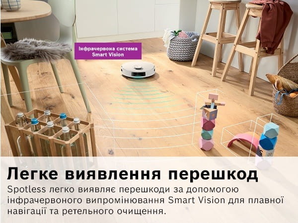 Робот-пилосос Bosch Spotless BCRC1W