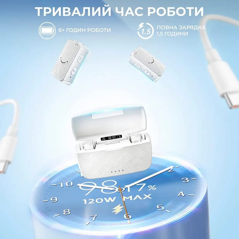 Микрофон Fifine M9W White
