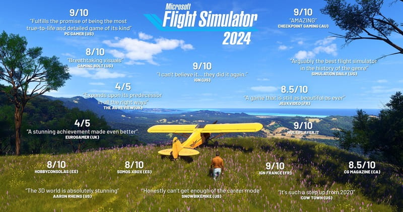 Игра Microsoft Flight Simulator 2024 для PlayStation 5, Blu-ray (1187140)