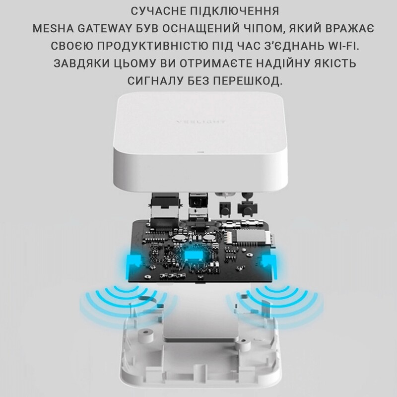 Шлюз Yeelight Gateway Mesh (YLWG01YL)