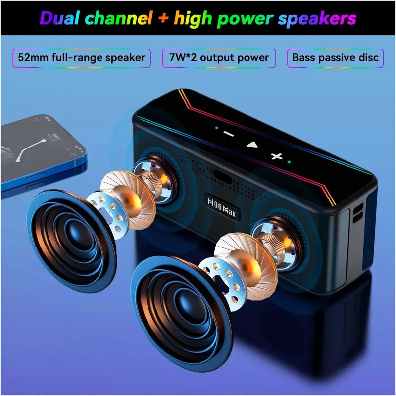 HD медіаплеєр H96 Max M7 4/32 GB