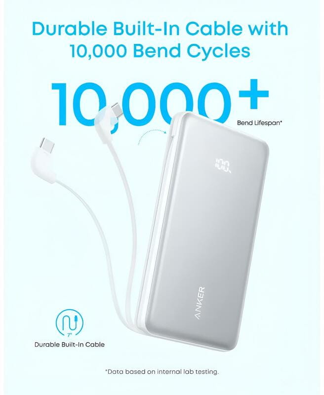 Универсальная мобильная батарея Anker Zolo 10000mAh 22.5W White (A110DH21)