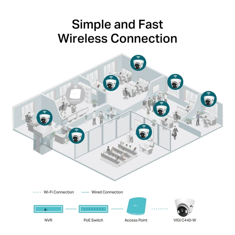 IP-камера TP-Link VIGI C440-W 4 mm