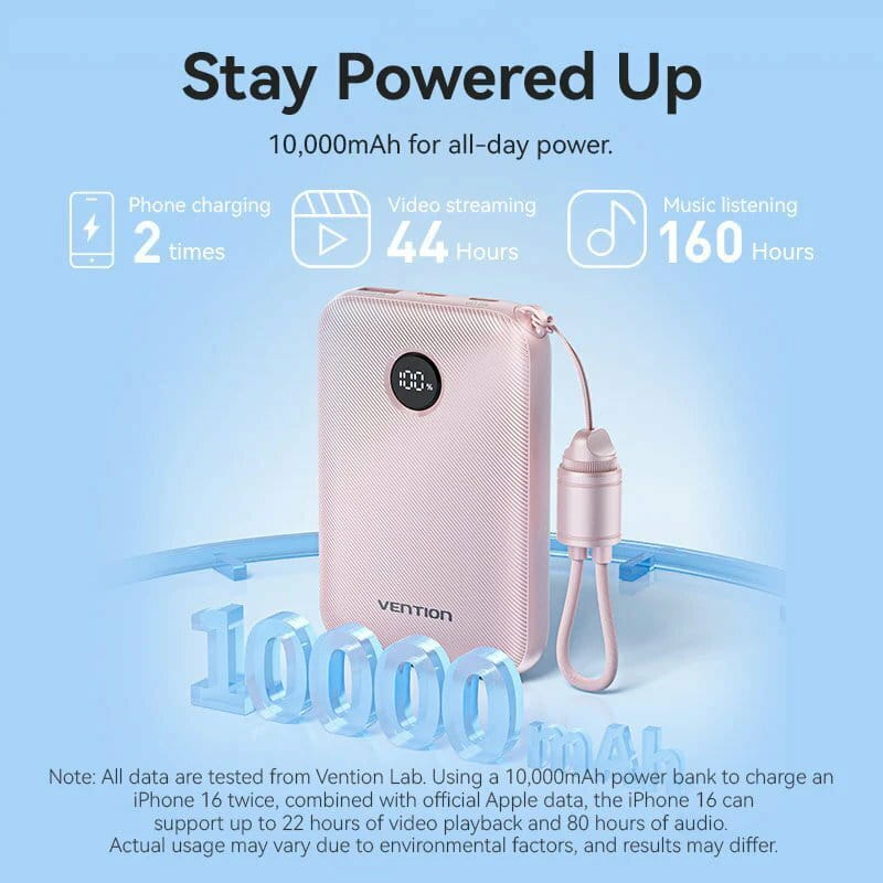 Універсальна мобільна батарея Vention 10000mAh 22.5W Beige (FKAN0-C)