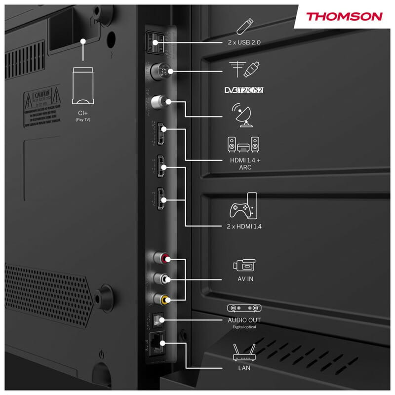Телевизор Thomson 43FQG3S15
