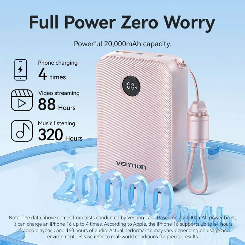 Універсальна мобільна батарея Vention 20000mAh 22.5W Black (FKBB0-C)