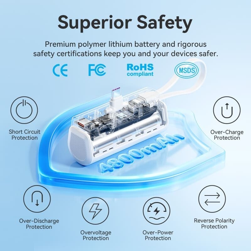Универсальная мобильная батарея Vention 4800mAh 22.5W Black (FHQB0)