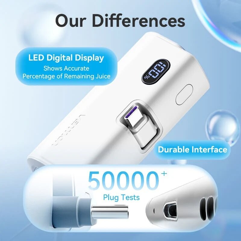 Универсальная мобильная батарея Vention 4800mAh 22.5W White (FHQW0)
