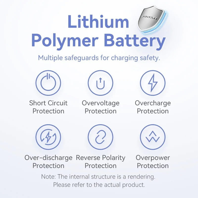 Універсальна мобільна батарея Vention 5000mAh 20W Gradient Blue (FHWL0)