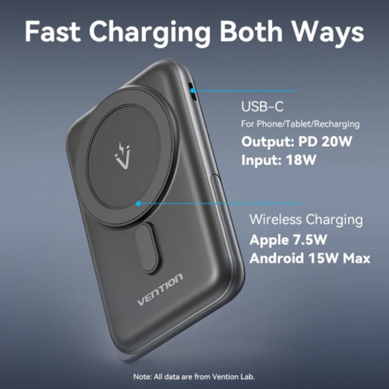 Універсальна мобільна батарея Vention Magnetic Wireless 10000mAh 20W White (FHNW0)