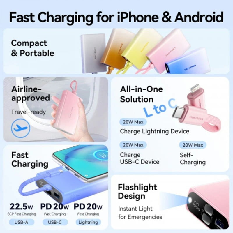 Універсальна мобільна батарея Vention 10000mAh 22.5W Gradient Blue (FHZL0)