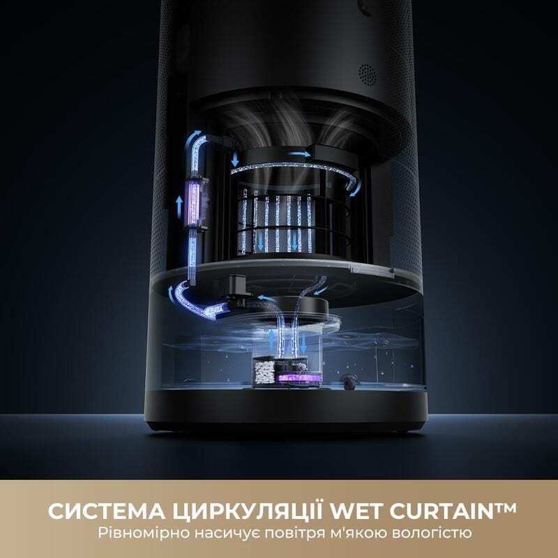 Очищувач повітря Dreame PM30 (CVF15A)