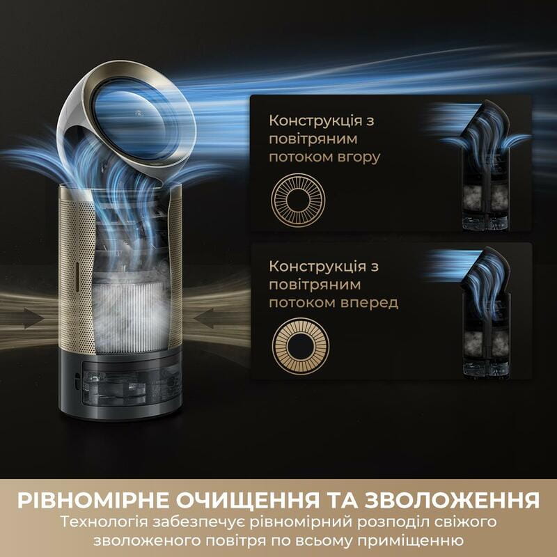 Очищувач повітря Dreame PM30 (CVF15A)