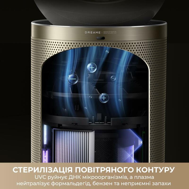 Очищувач повітря Dreame PM30 (CVF15A)
