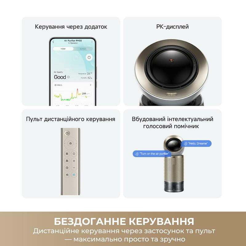 Очищувач повітря Dreame PM30 (CVF15A)