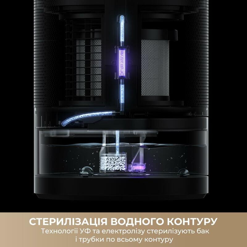 Очищувач повітря Dreame PM30 (CVF15A)