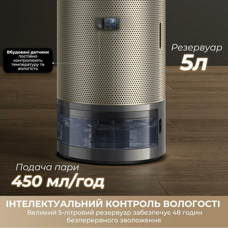 Очищувач повітря Dreame PM30 (CVF15A)