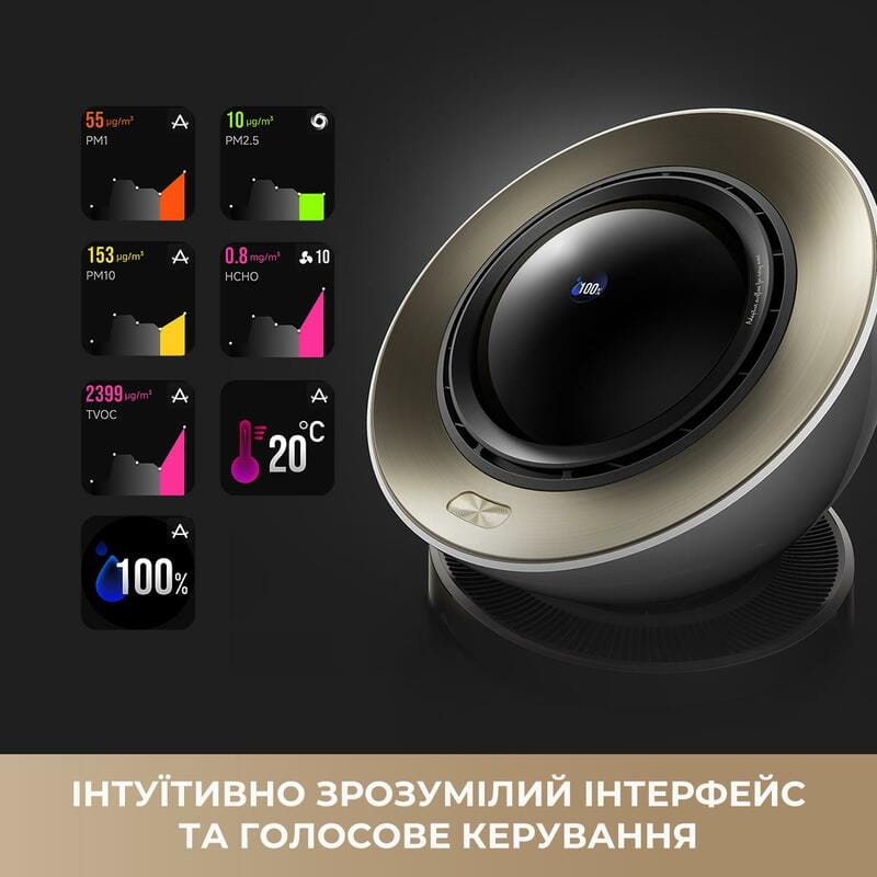 Очищувач повітря Dreame PM30 (CVF15A)