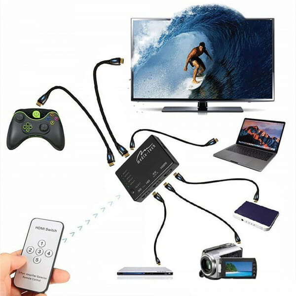 Разветвитель (сплиттер) Media-Tech (MT5207) HDMI 5 портов, поддержка UHD 4K