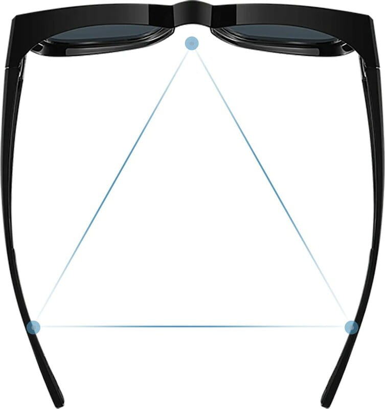 Очки солнцезащитные Xiaomi Polarized Fitover Sunglasses (BHR8024GL)