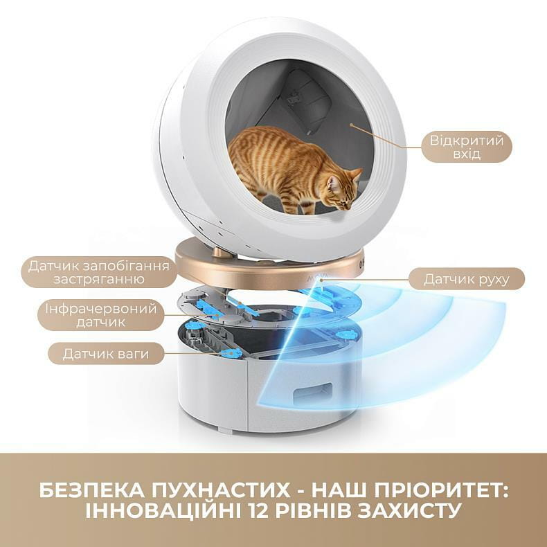 Автоматический смарт туалет для кошек Mova LR10 Prime