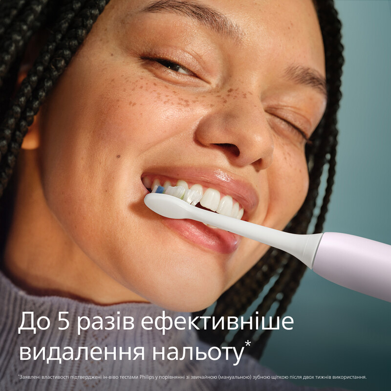 Зубная электрощетка Philips Sonicare 3100 HX4072/42 2шт