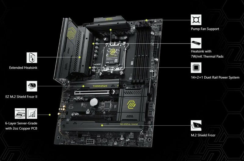 Материнська плата MSI MAG B850 Tomahawk WiFi Socket AM5