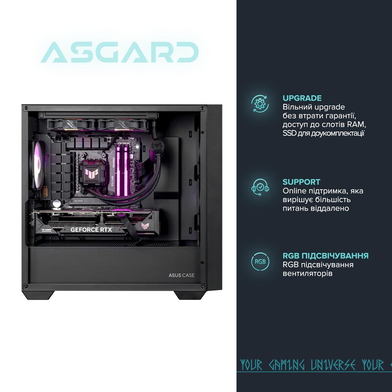 Персональный компьютер ASGARD (A75X3D.32.S10.56.7077)