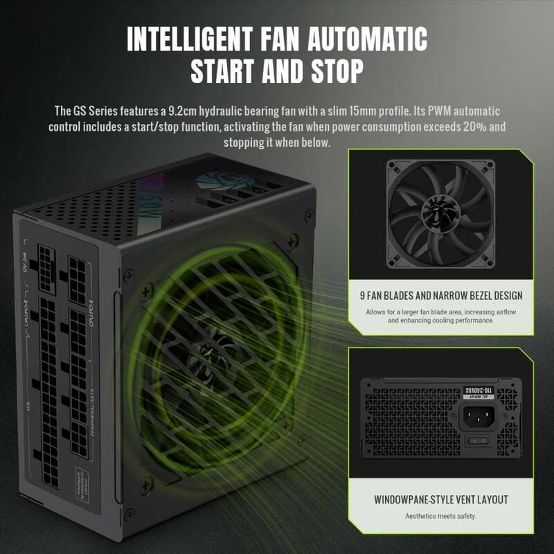 Блок питания GameMax GS 750G V25 Black 750W