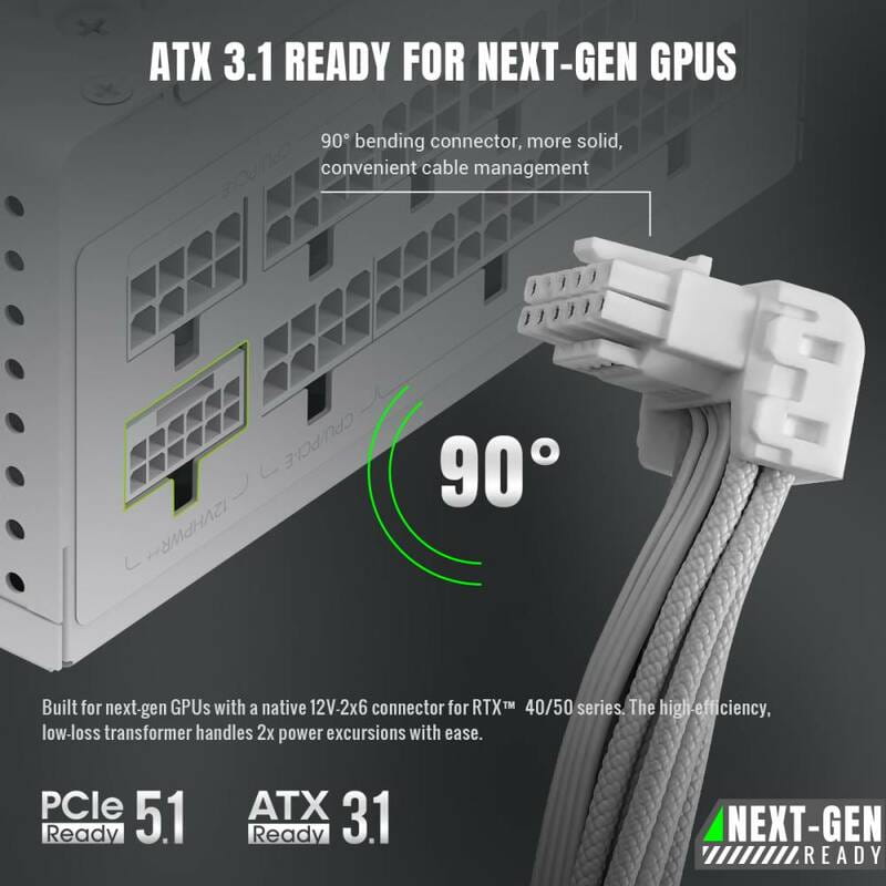 Блок живлення GameMax GS 750G V25 White 750W